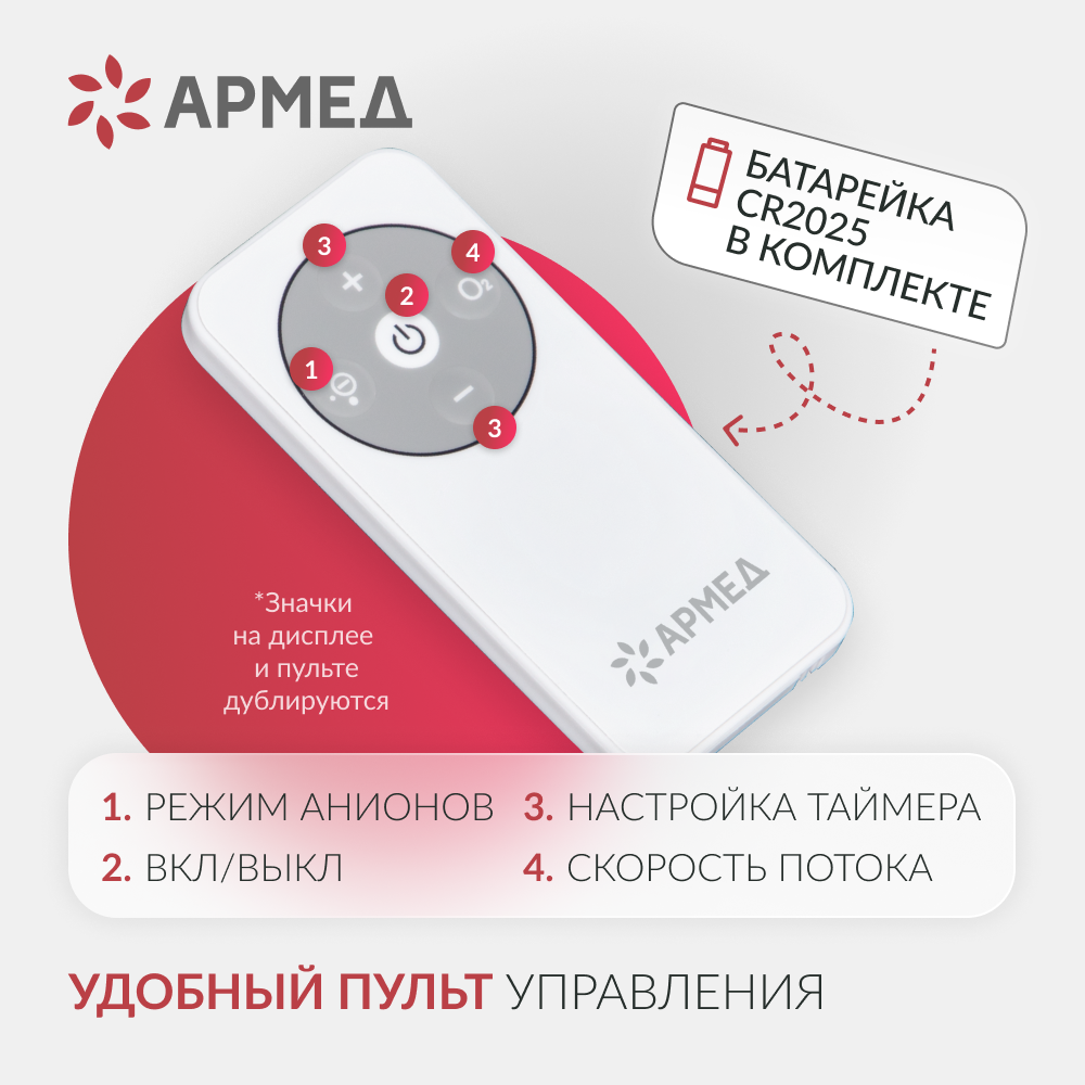 Концентратор кислорода Армед YU360 <span>Производительность до 1 л/мин</span>