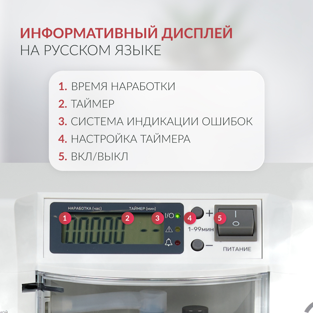 Концентратор кислорода Армед 7F-5BW 